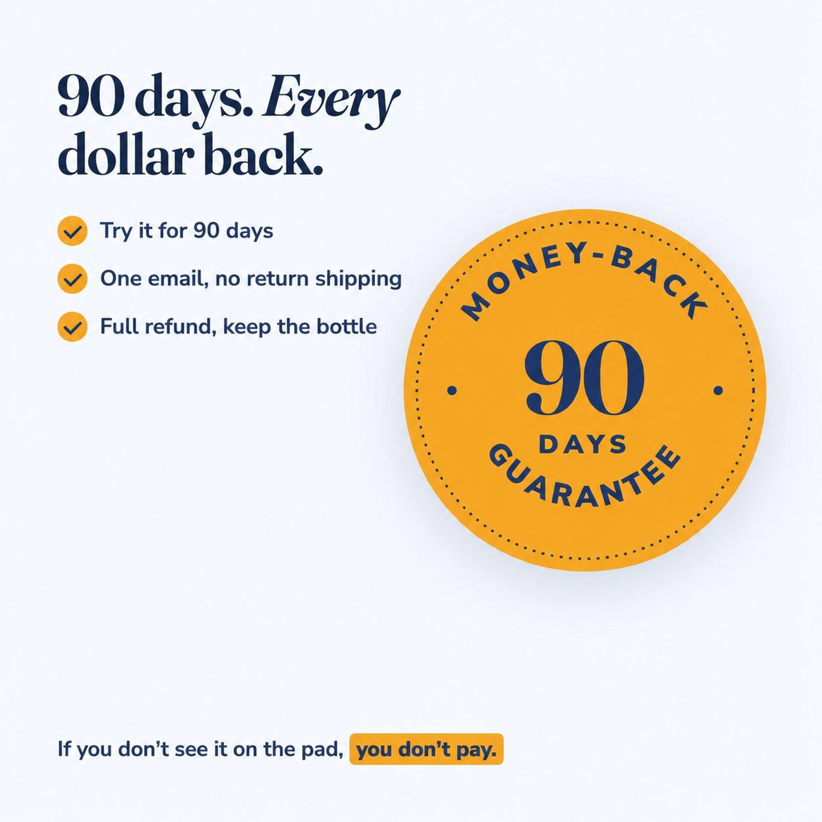 90-day money-back guarantee: try it for 90 days, one email, no return shipping, full refund, keep the bottle.