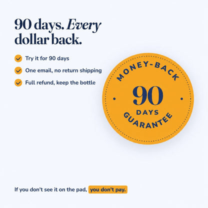 90-day money-back guarantee: try it for 90 days, one email, no return shipping, full refund, keep the bottle.